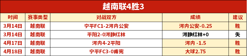 今治,富山胜利,联赛继续鏖,百家乐试玩平台,在线百家乐,百家乐游戏,百家乐攻略,免费百家乐试玩,百家乐技巧