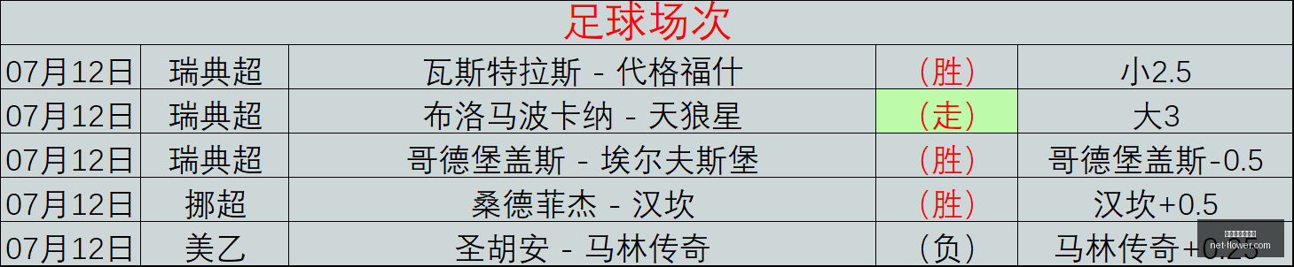 百家乐试玩,平台在线百,家乐新动作,百家乐试玩平台,在线百家乐,百家乐游戏,百家乐攻略,免费百家乐试玩,百家乐技巧