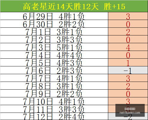 百家乐试玩,平台,百家乐试玩平台,百家乐试玩平台,在线百家乐,百家乐游戏,百家乐攻略,免费百家乐试玩,百家乐技巧