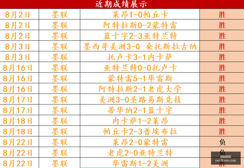 英雄联盟,全球赛即将,开启,百家乐试玩平台,在线百家乐,百家乐游戏,百家乐攻略,免费百家乐试玩,百家乐技巧